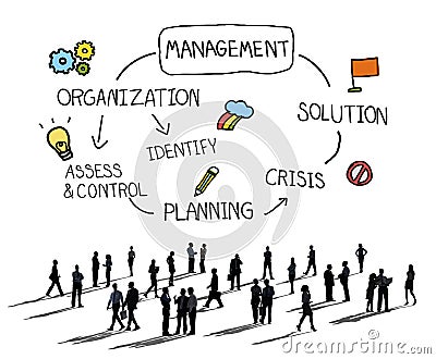 Management Solution Planning Organization Authority Concept Stock Photo