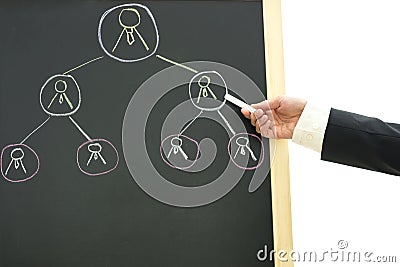 Manager scheduling work Stock Photo