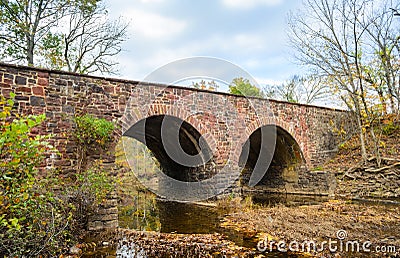 Manassas National Battlefield Park Stock Photo