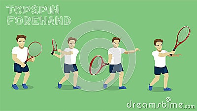 Manga Man Topspin Forehand Tennis Set Tutorial Vector Illustration