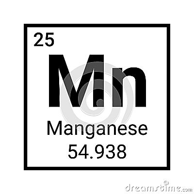 Manganese element chemical icon chemistry symbol. Manganese periodic table symbol Vector Illustration