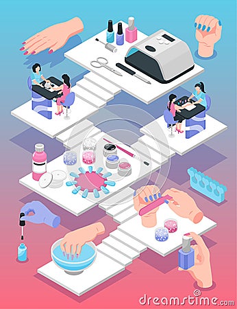 Manicure Isometric Poster Vector Illustration