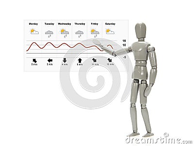 Mannequin with weather forecast Stock Photo