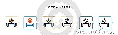Manometer vector icon in 6 different modern styles. Black, two colored manometer icons designed in filled, outline, line and Vector Illustration
