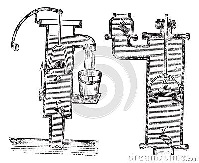 Manual Water Pump, vintage engraving Vector Illustration