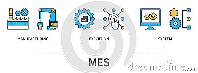 Manufacturing execution system MES concept with icons in minimal flat line style Stock Photo