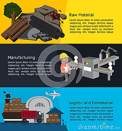 Manufacturing process infographic banner design from raw materia Vector Illustration