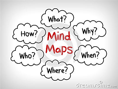 Many questions Mind Maps: When What Which What Why and How Stock Photo