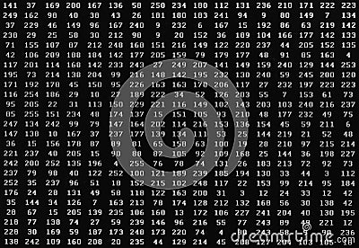 Many random numbers up to three digits on an old computer monito Stock Photo