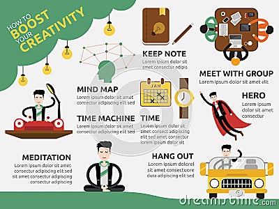Many ways to boost creative thinking info graphic Vector Illustration