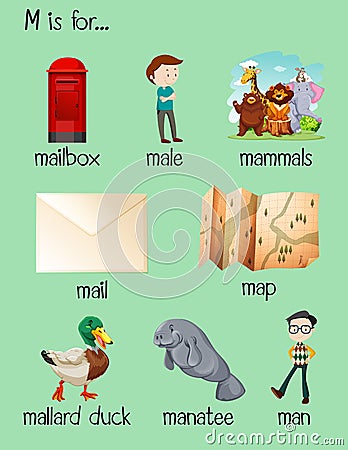 Many Words Begin With Letter M Stock Vector - Image: 75242541