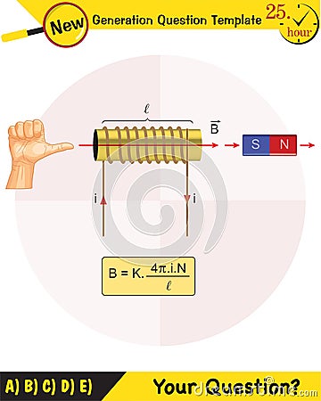 Physics, Magnetic field, Electromagnetic field and magnetic force, Polar magnet schemes, Educational magnetism physics vector, Mag Stock Photo