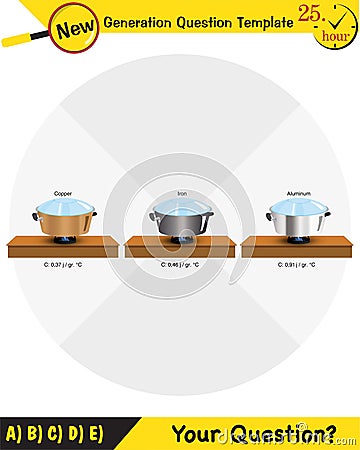 Physics, matter and heat, next generation question template Stock Photo