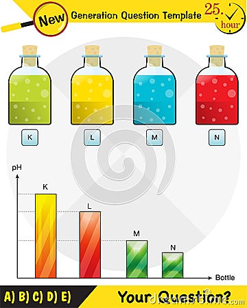 Physics, Acidâ€“base reaction, used to determine pH, next generation question template Vector Illustration