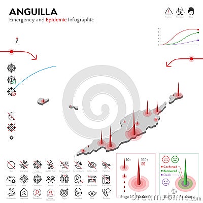 Map of Anguilla Epidemic and Quarantine Emergency Infographic Template. Editable Line icons for Pandemic Statistics Vector Illustration