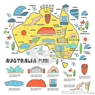 Map of Australia Vector Illustration