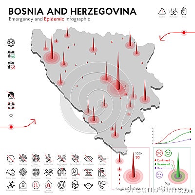 Map of Bosnia and Herzegovina Epidemic and Quarantine Emergency Infographic Template. Editable Line icons for Pandemic Vector Illustration