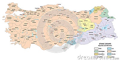Map of ethnic groups in the Republic of Turkey Vector Illustration