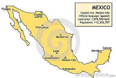 Map of Mexico Vector Illustration