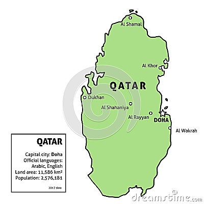 Map of Qatar Vector Illustration