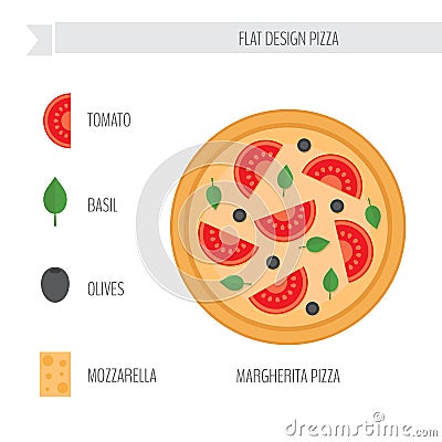 Margherita pizza with ingredients. Flat style vector illustration. Vector Illustration