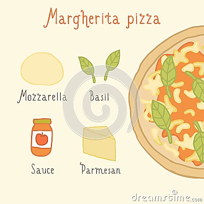 Margherita pizza ingredients. Vector Illustration