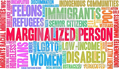 Marginalized Person Word Cloud Vector Illustration