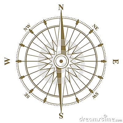 Marine rose wind. Retro nautical map compass Vector Illustration