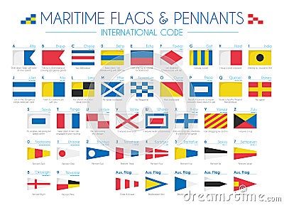 Maritime Flags and pennants International Code Vector Illustration Vector Illustration