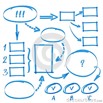 Marker hand drawn chart. Mind map doodle elements Stock Photo