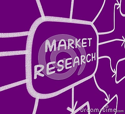 Market Research Diagram Shows Researching Stock Photo