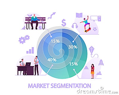 Market Segmentation Concept. People and Businessmen Characters Groups. Target Audience, Customer Care Vector Illustration