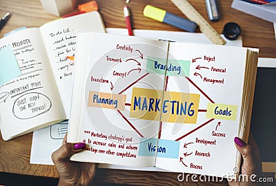 Marketing Branding Planning Vision Goals Concept Stock Photo