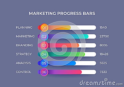 Marketing infographic elements. Presentation progress bar with financial categories, corporate report visualization Vector Illustration