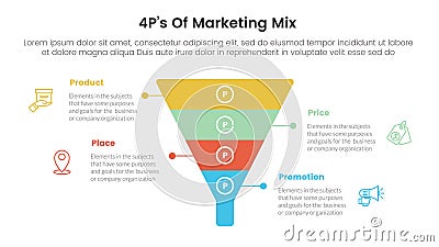 marketing mix 4ps strategy infographic with funnel shape on center with 4 points for slide presentation Vector Illustration