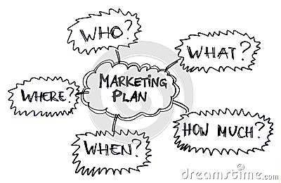 Marketing plan Stock Photo