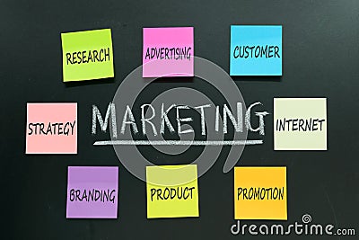 Marketing plan Stock Photo