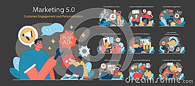 Marketing 5.0 set. A vibrant depiction of customer engagement and personalization Vector Illustration