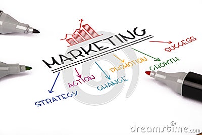 Marketing strategy concept Stock Photo