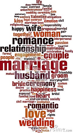 Marriage word cloud Vector Illustration