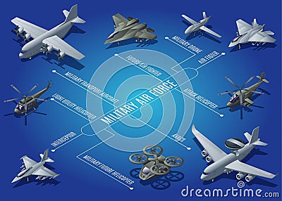 Military Aviation Air Force horizontal flowchart of isometric icons with text vector illustration on isolated deep blue background Vector Illustration