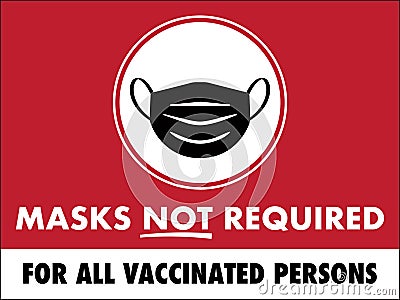 Face Masks Not Required Sign | Masks Optional Horizontal Layout for Business Doors or Windows | Message for Vaccinated Persons Vector Illustration