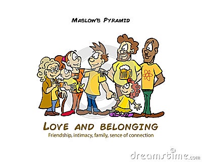 Maslow pyramid level of love and belonging Vector Illustration