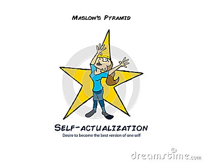 Maslow pyramid level of self actualization Vector Illustration