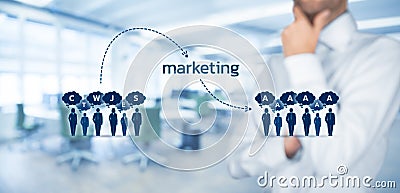 Mass marketing impact Stock Photo