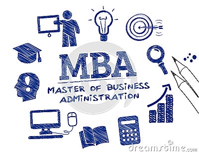 Business Administration