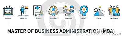 Master of business administration MBA vector infographics Stock Photo