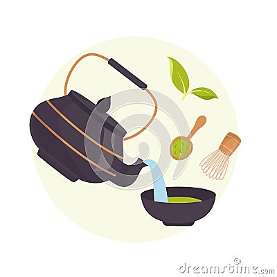 Matcha tea. How to make matcha illustration. Teapot, whisk, spoon, tea leaves, traditional cup in flat style. Tools for Vector Illustration