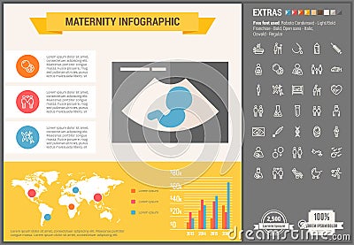 Maternity flat design Infographic Template Vector Illustration