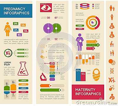 Maternity Infographic Template. Vector Illustration